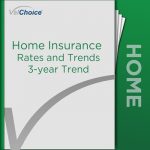 Home Insurance Rates and Trends