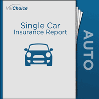 Car Insurance Comparison Reports comparing a single company to the industry average