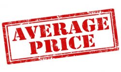 Average Cost of Home Insurance