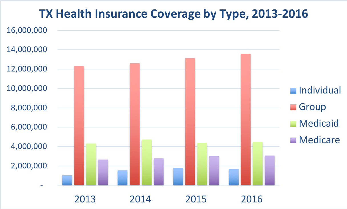 Community First Health Plans - Your Local Health Plan