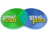 How Many Car Insurance Quotes Should I Get? Image for blog post on how many car insurance quotes to get